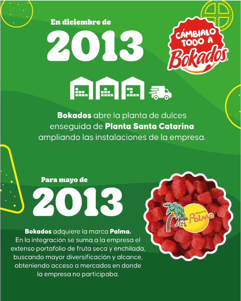 Historia de Bokados